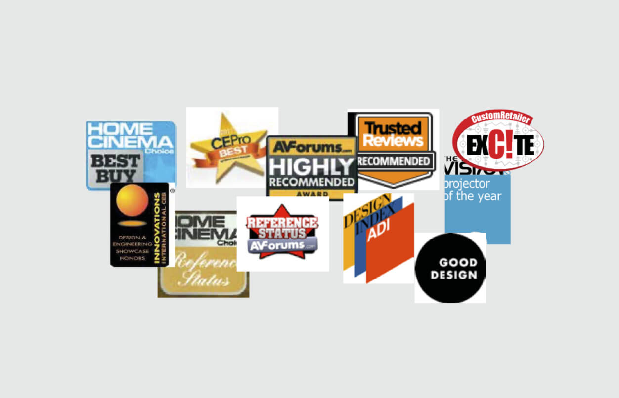 SIM2 Company Profile