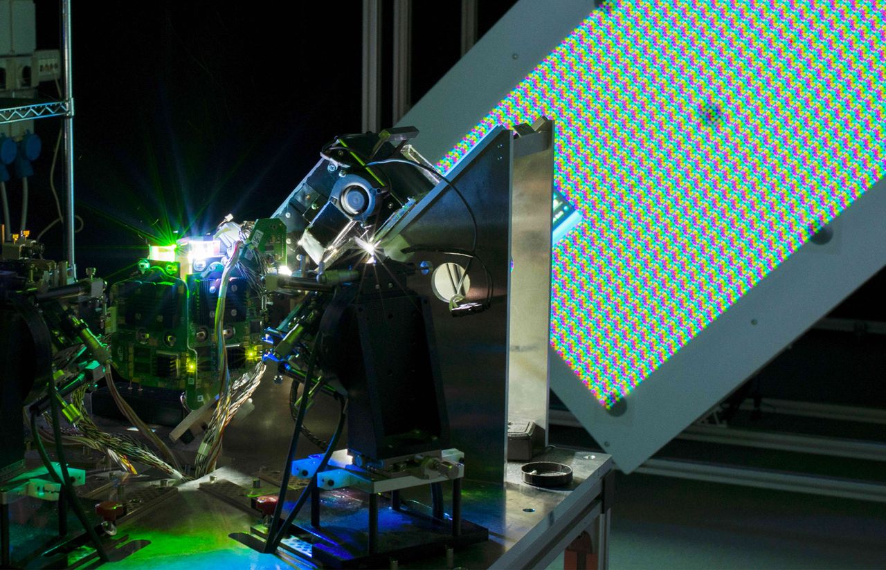 SIM2 Company Profile